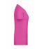 Donna Ladies' Basic-T Pink 8378