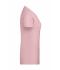 Donna Ladies' Basic-T Soft-pink 8378
