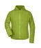 Donna Girly Microfleece Jacket Lime-green 7221