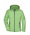 Damen Ladies' Rain Jacket Spring-green/navy 8371