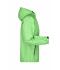 Uomo Men's Rain Jacket Spring-green/navy 8372
