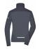 Damen Ladies' Sports Softshell Jacket Titan/black 8407