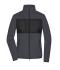 Ladies Ladies' Fleece Jacket Carbon/black 11183