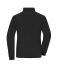 Ladies Ladies' Bonded Fleece Jacket Black/dark-grey 11463