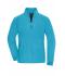 Ladies Ladies' Bonded Fleece Jacket Turquoise/dark-grey 11463