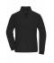 Donna Ladies' Bonded Fleece Jacket Black/dark-grey 11463