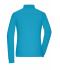 Donna Ladies' Workwear-Longsleeve Polo Turquoise 10527
