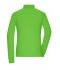 Donna Ladies' Workwear-Longsleeve Polo Lime-green 10527