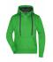 Damen Ladies' Hooded Jacket Green/carbon 8049