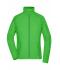 Damen Ladies' Structure Fleece Jacket Green/dark-green 8051