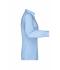 Femme Chemise femme à manches longues en Micro-Twill Bleu-clair 8563