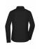 Ladies Ladies' Shirt Longsleeve Micro-Twill Black 8563