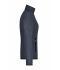 Damen Ladies' Knitted Fleece Jacket Dark-grey-melange/silver 8304