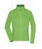 Ladies Ladies' Stretchfleece Jacket Spring-green/green 8342