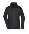 Ladies Ladies' Basic Fleece Jacket Black 8348