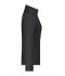 Donna Ladies' Basic Fleece Jacket Black 8348