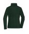 Donna Ladies'  Fleece Jacket Dark-green 8583