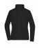 Damen Ladies' Fleece Jacket Black 8583