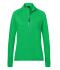 Donna Ladies' Sports  Shirt Halfzip Fern-green 8598