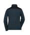 Donna Ladies' Knitted Workwear Fleece Jacket - STRONG - Navy/navy 8536