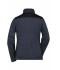Damen Ladies' Knitted Workwear Fleece Jacket - STRONG - Carbon-melange/black 8536