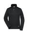 Damen Ladies' Knitted Workwear Fleece Jacket - STRONG - Black/black 8536
